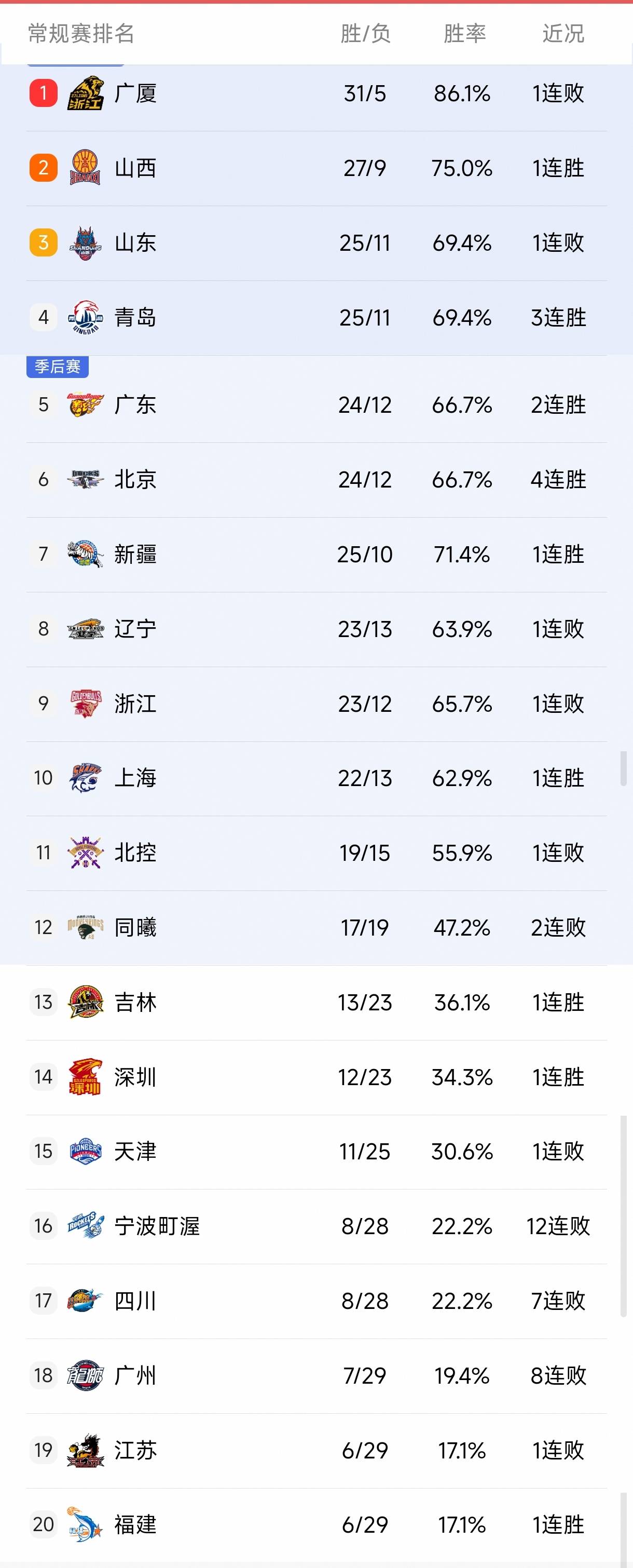 九游旧版本下载链接-莱比锡足球俱乐部官网