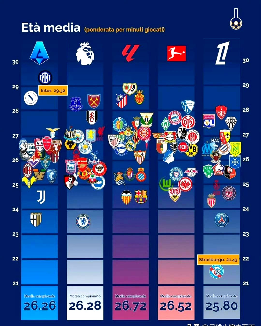 风云突变！利物浦转会期伤情更新，NBA常规赛版图或变，话题不断，赛程密集仍需轮换的简单介绍